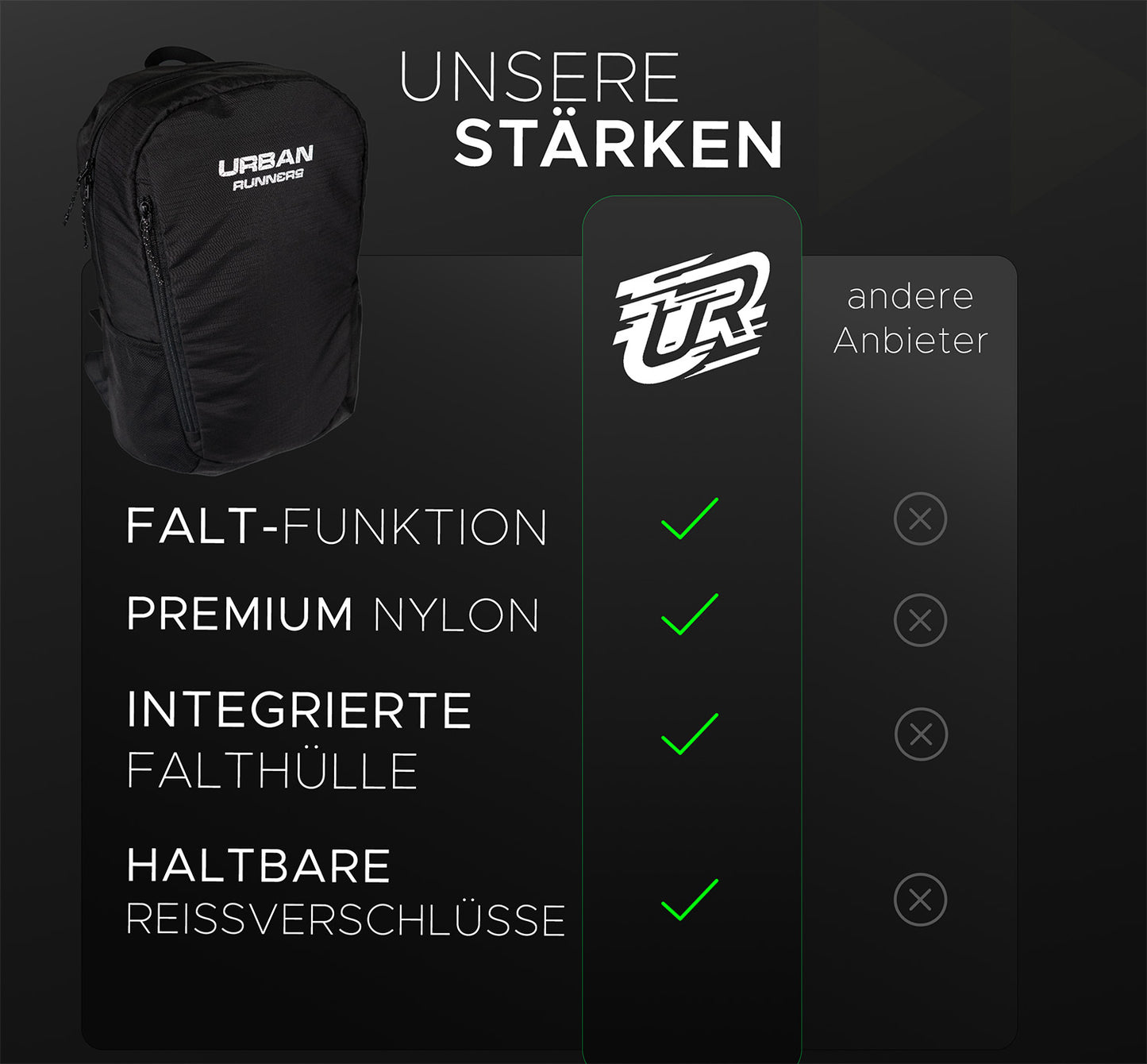 Urban Runners® Active Daypack 2.0