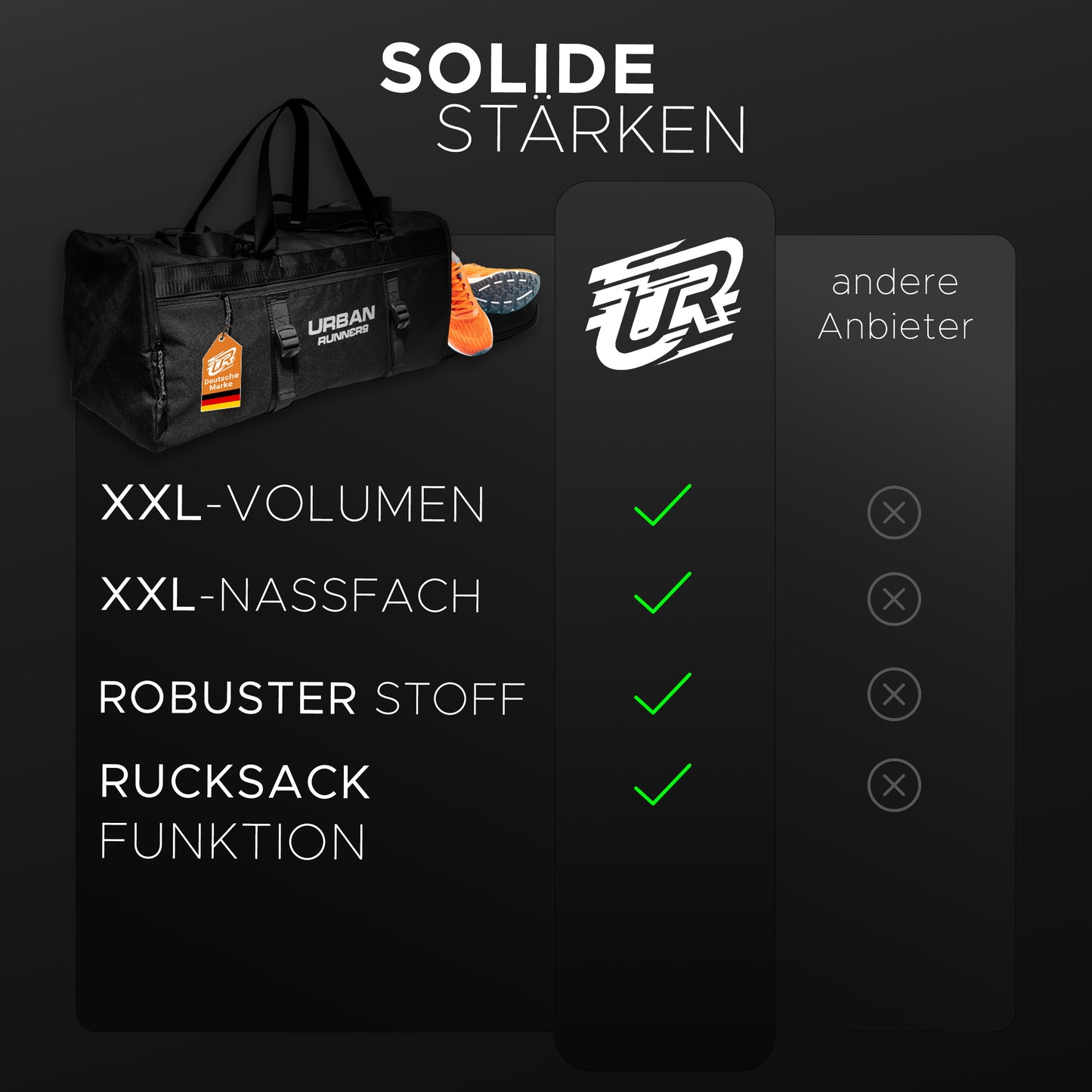 Urban Runners® Premium XXL Sporttasche